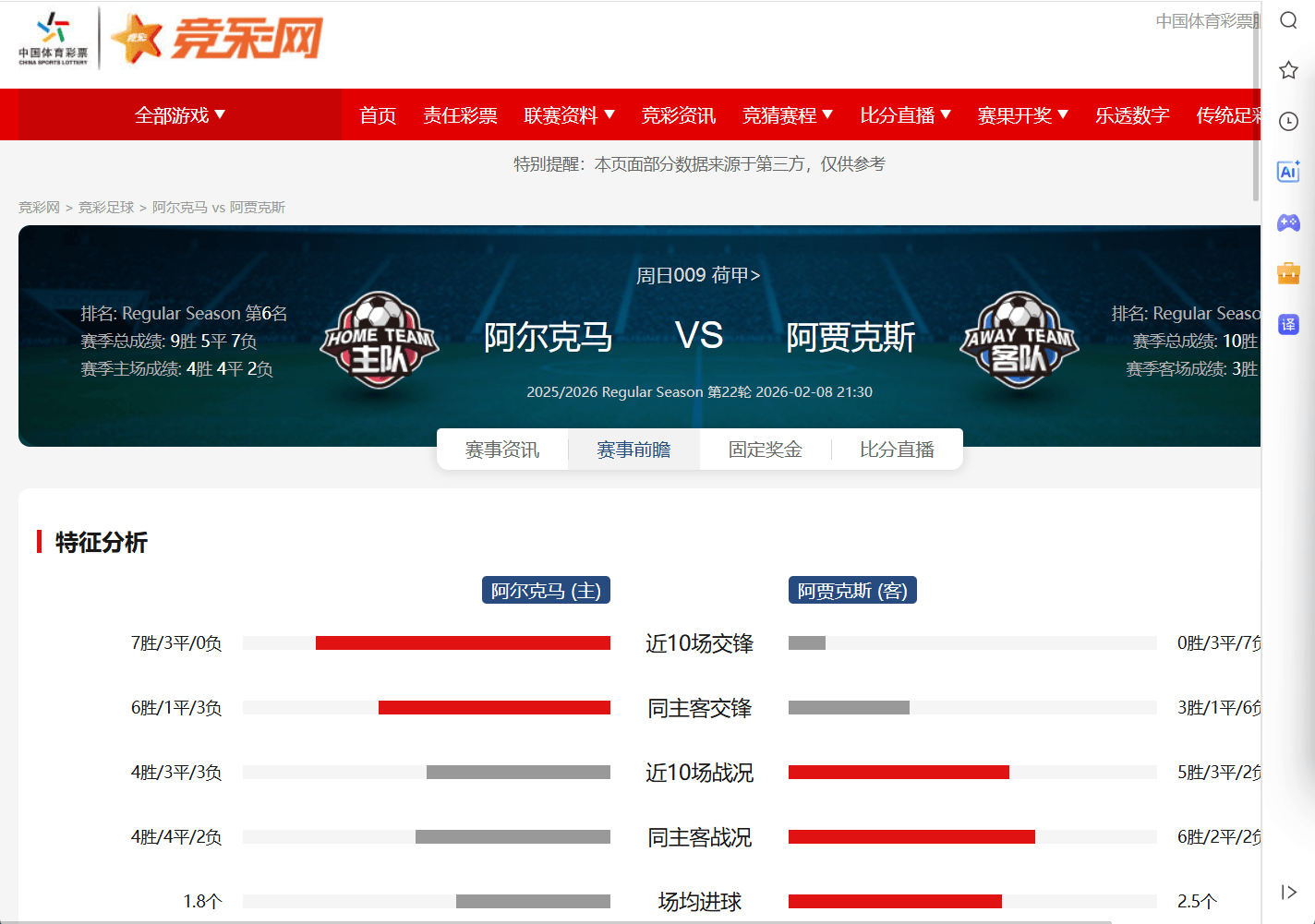 关于风云突变阿贾克斯冲刺阶段防线松动萨拉赫在勇士比赛中状态火爆，赛后纽约尼克斯队长鼓劲直接炸裂的信息